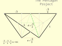 Page 25: Origami Geometry Projects for Math Fairs Robert Geretschläger Graz, Austria
